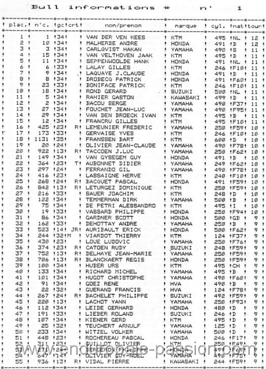 Classement 84.jpg